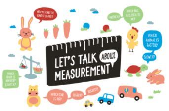 Let's Talk About Measurement from talkingisteaching.org